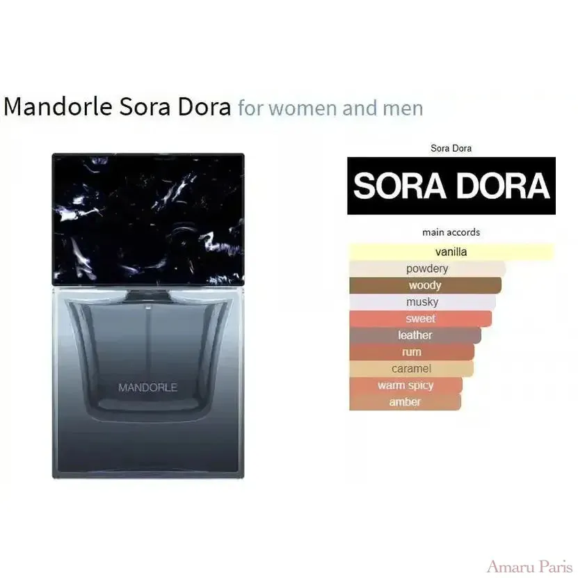 Mandorle Sora Dora for women and men Decant Samples