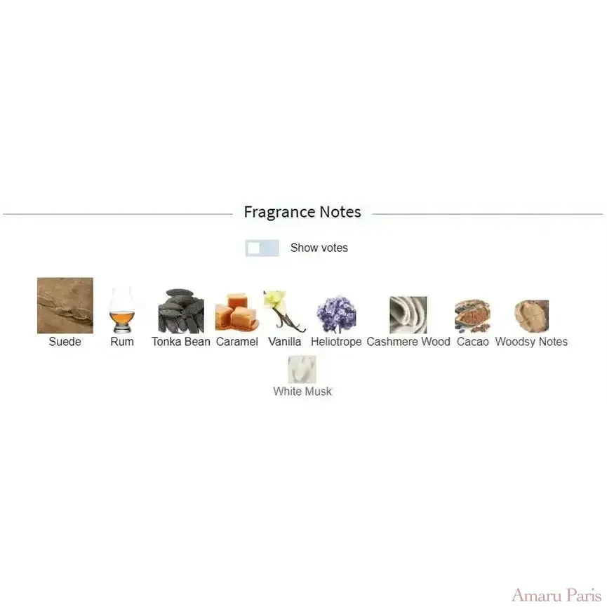 Mandorle Sora Dora for women and men Decant Samples