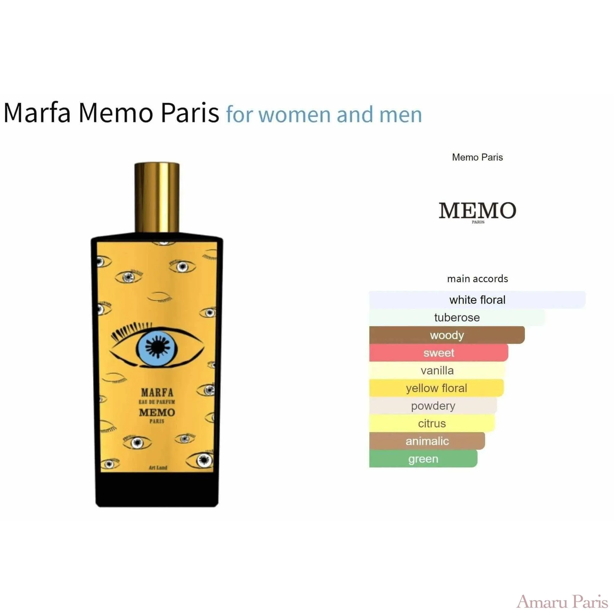 Marfa Memo Paris for women and men Decant Fragrance Samples