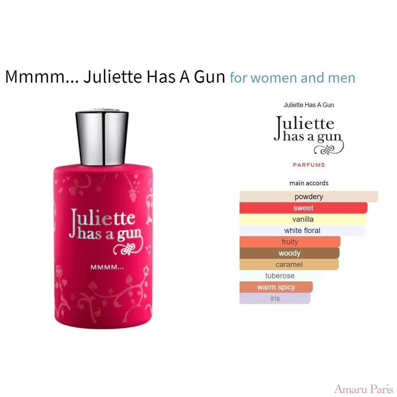 Mmmm... Juliette Has A Gun for women and men Decant Fragrance Samples