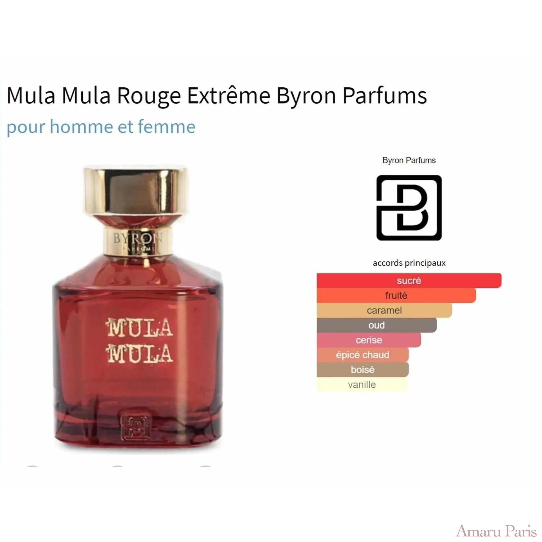 Mula Mula Rouge Extrême Byron Parfums for women and men Decant Fragrance Samples