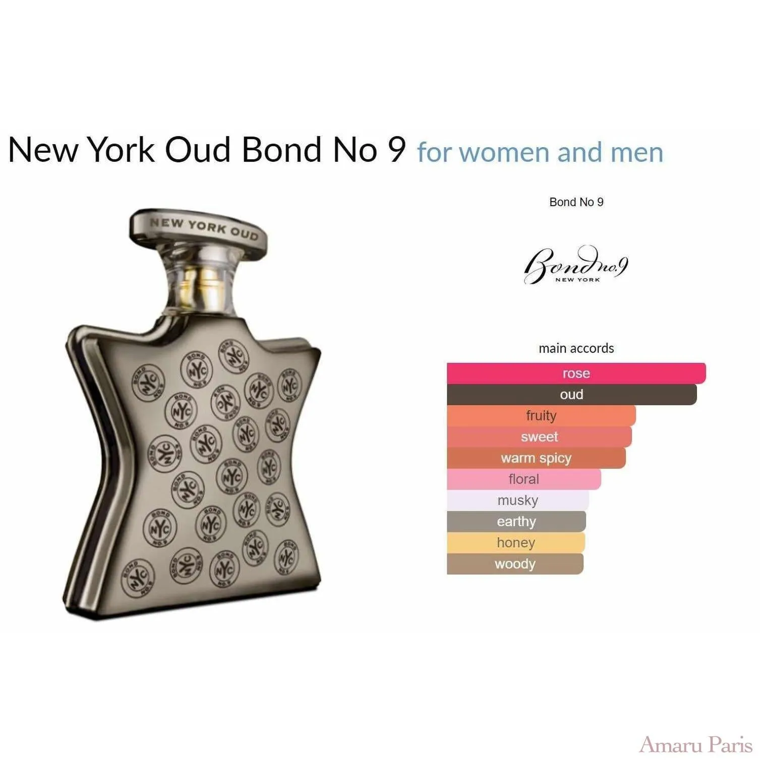 New York Oud Bond No 9 for women and men