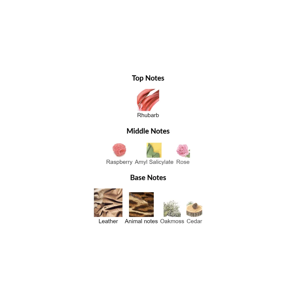 Nudiflorum Nasomatto for women and men