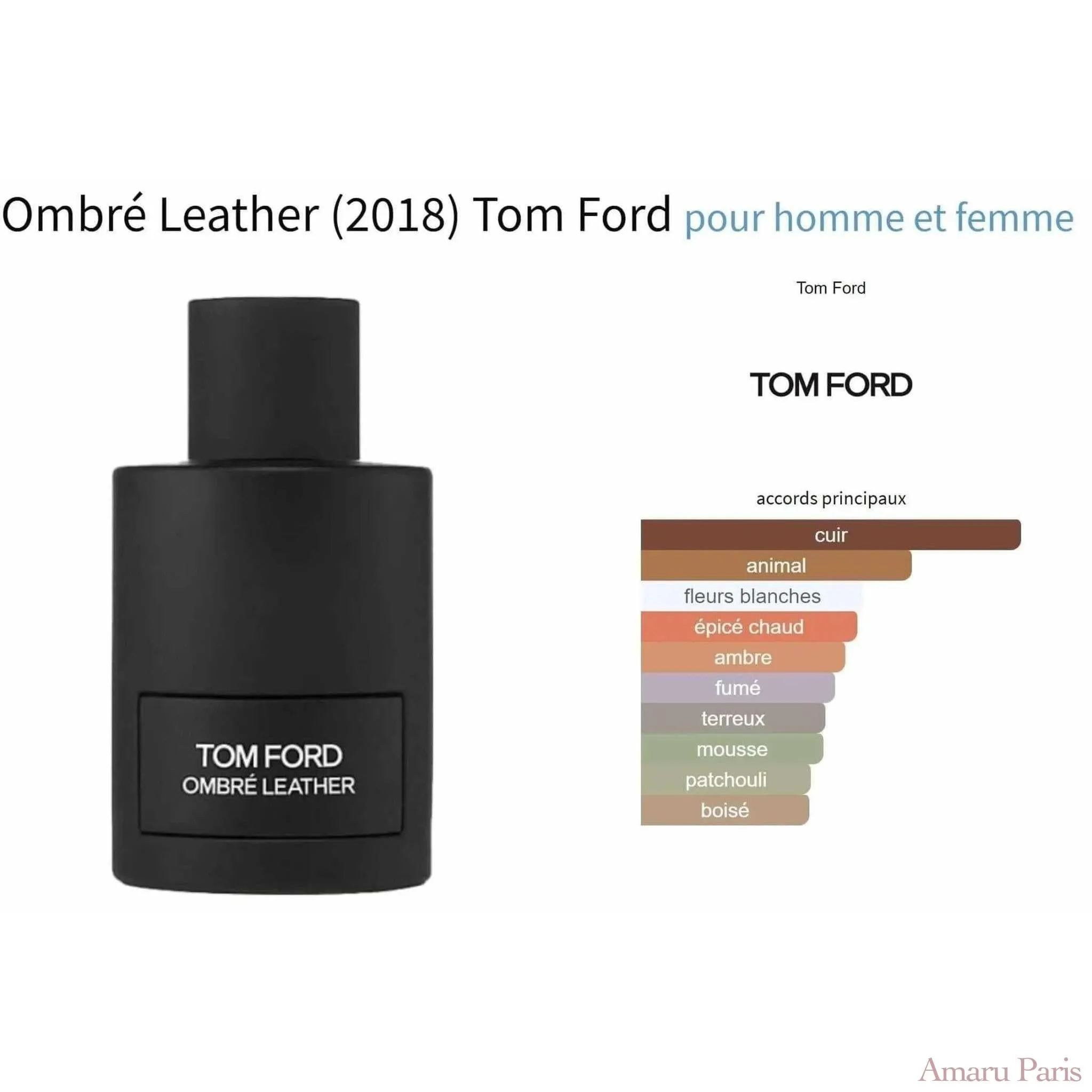 Ombré Leather Parfum Tom Ford for women and men Decant Fragrance Samples