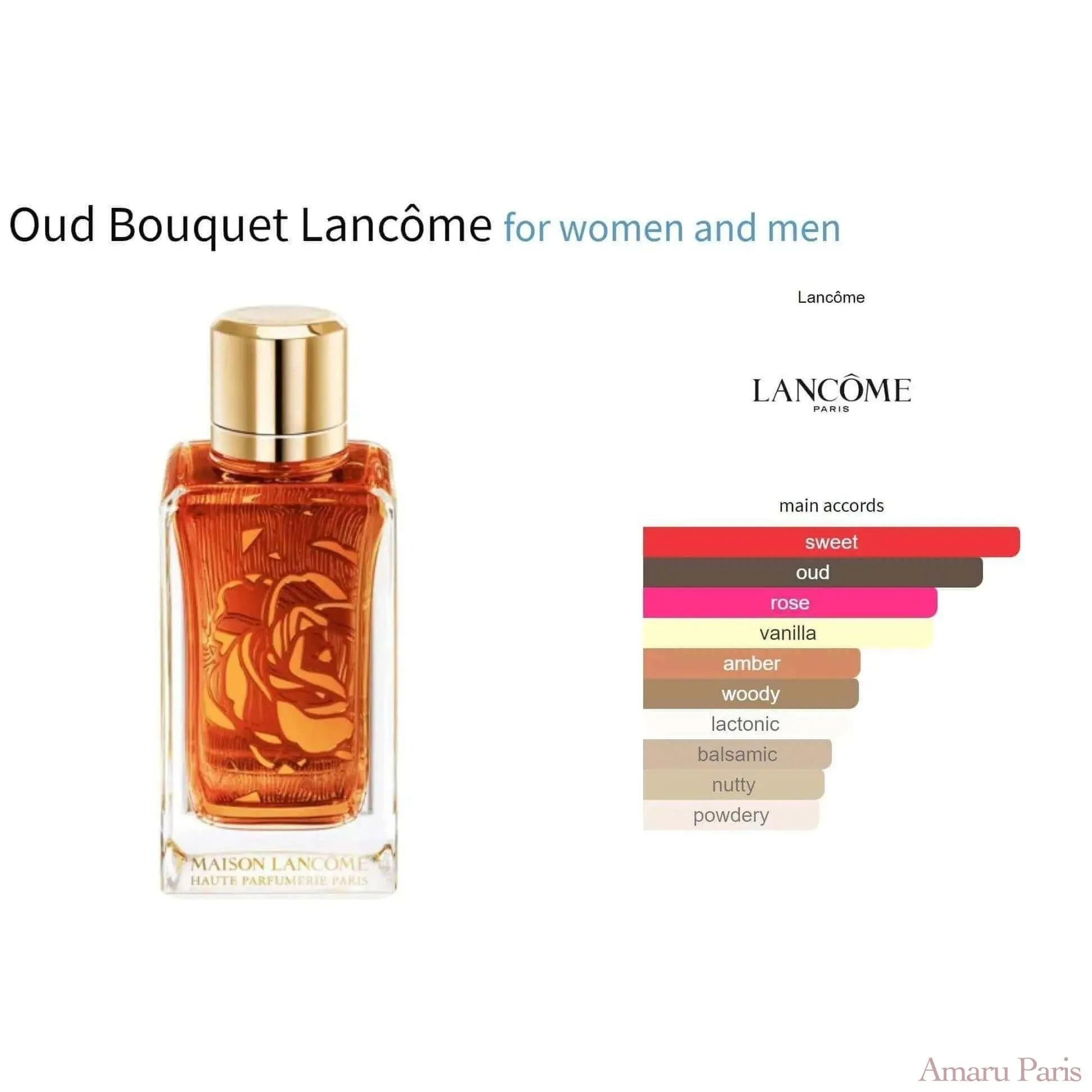 Oud Bouquet Lancôme for women and men Decant Fragrance Samples