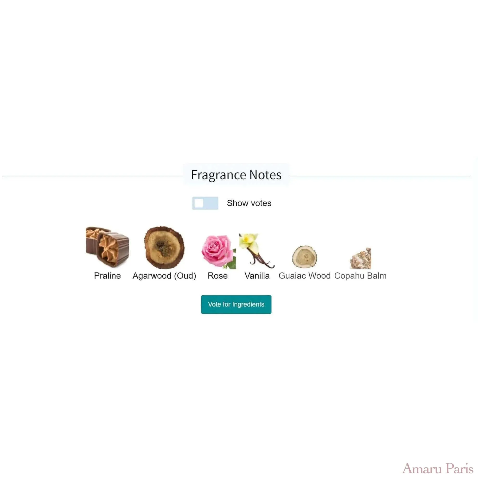 Oud Bouquet Lancôme for women and men Decant Fragrance Samples