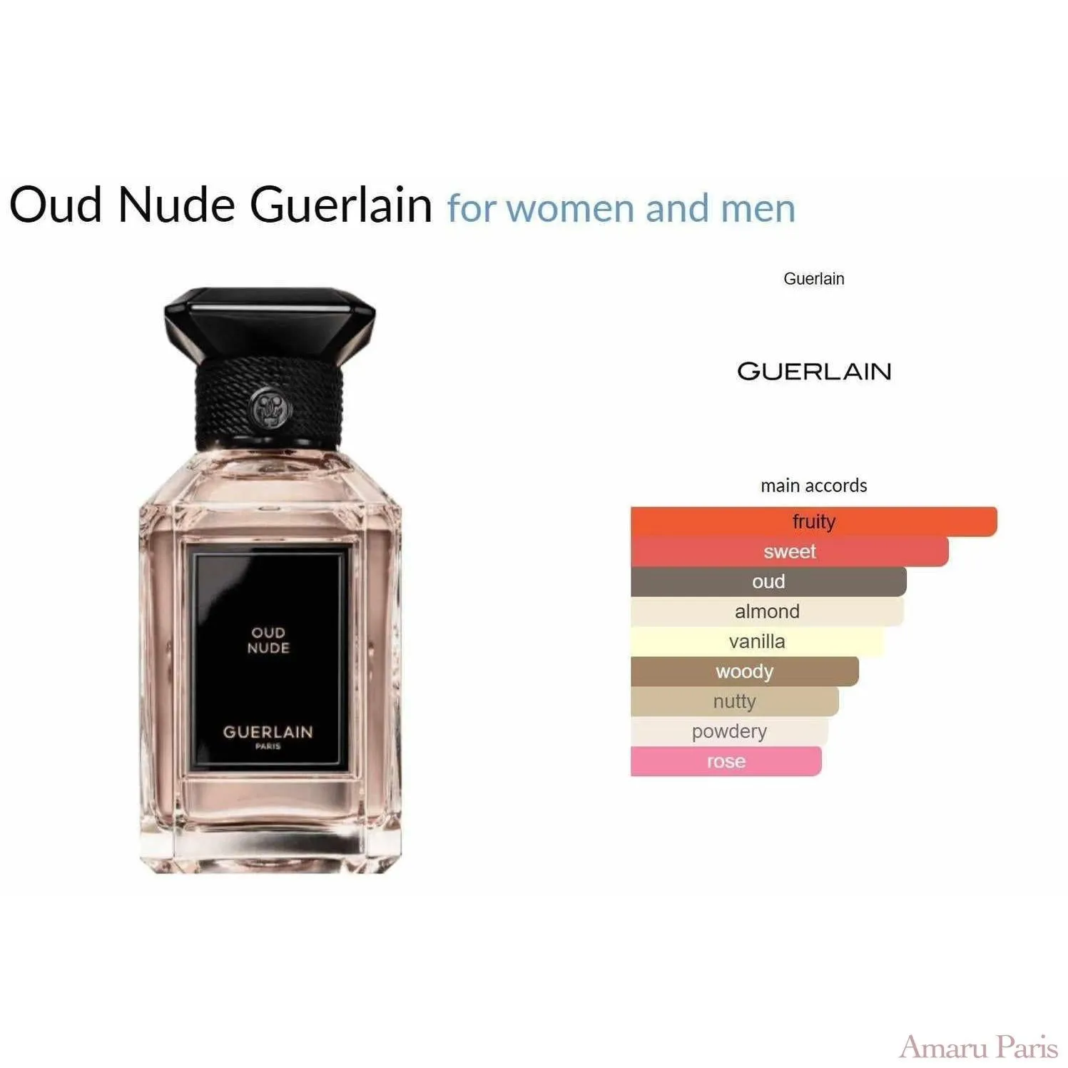 Oud Nude Guerlain for women and men Decant Samples