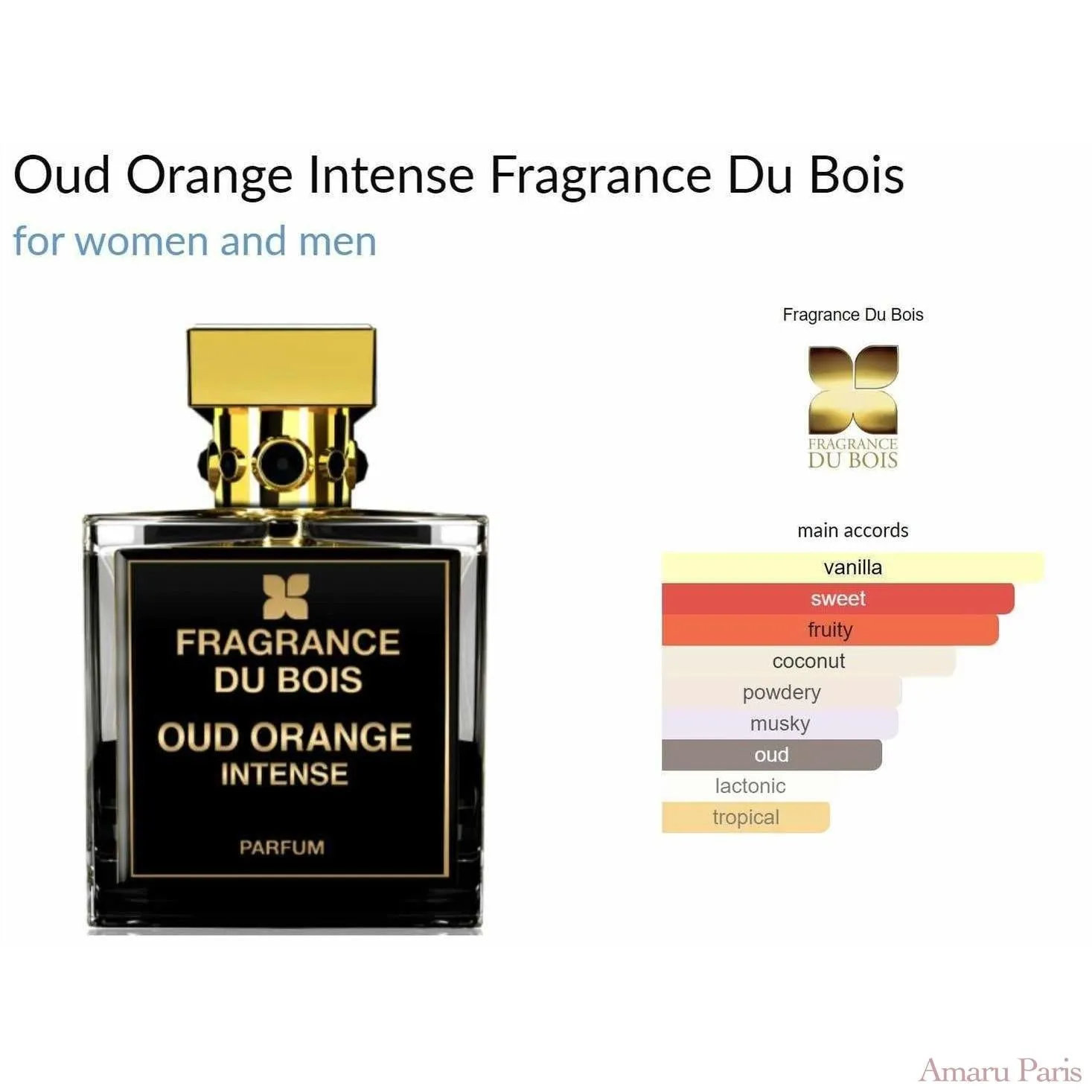 Oud Orange Intense Fragrance Du Bois for women and men Decant Samples