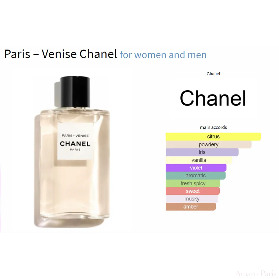 Paris – Venice Chanel for women and men