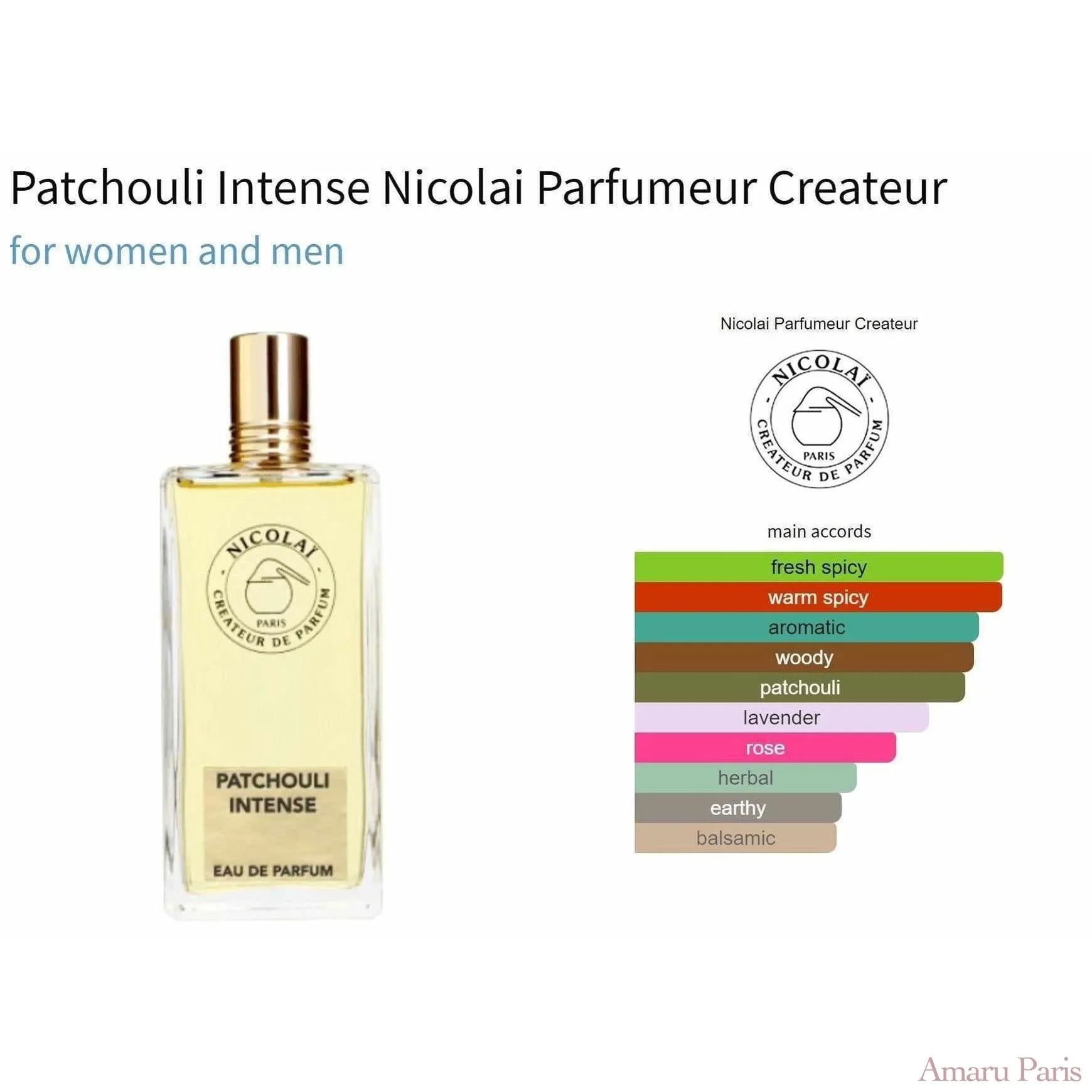 Patchouli Intense Nicolai Parfumeur Createur for women and men Decant Samples