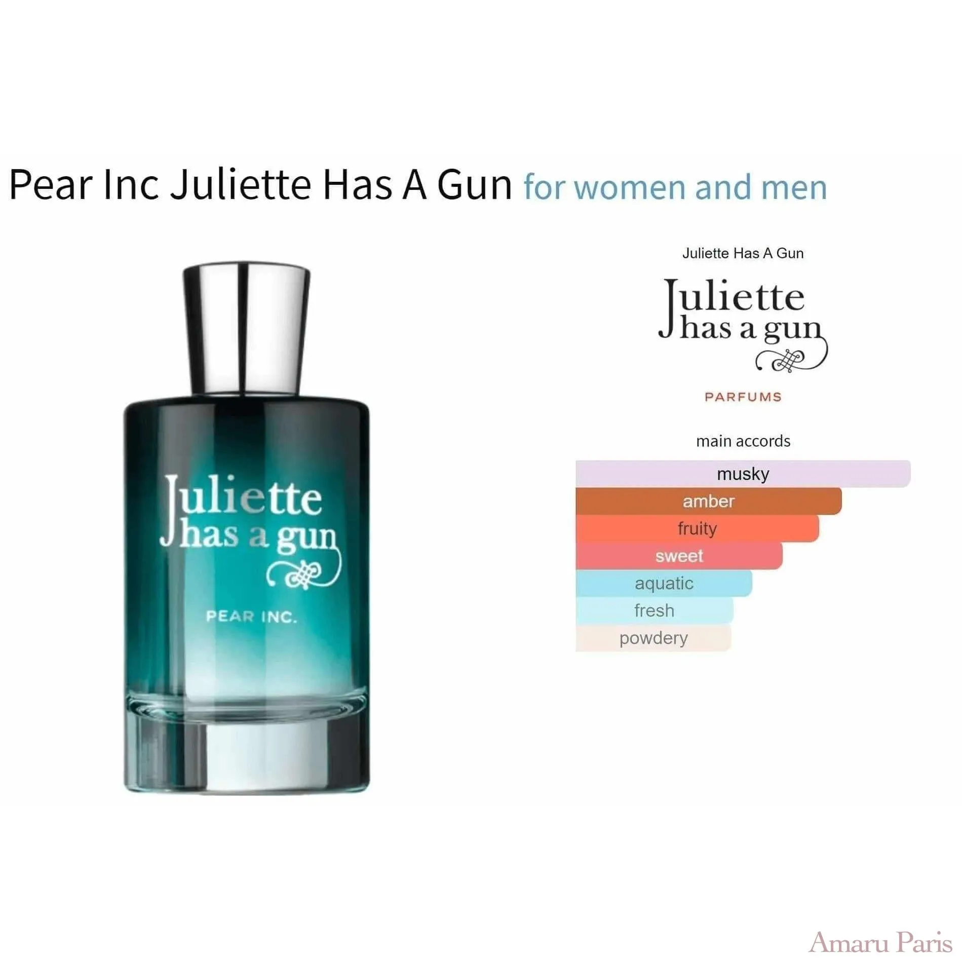 Pear Inc Juliette Has A Gun for women and men Decant Fragrance Samples