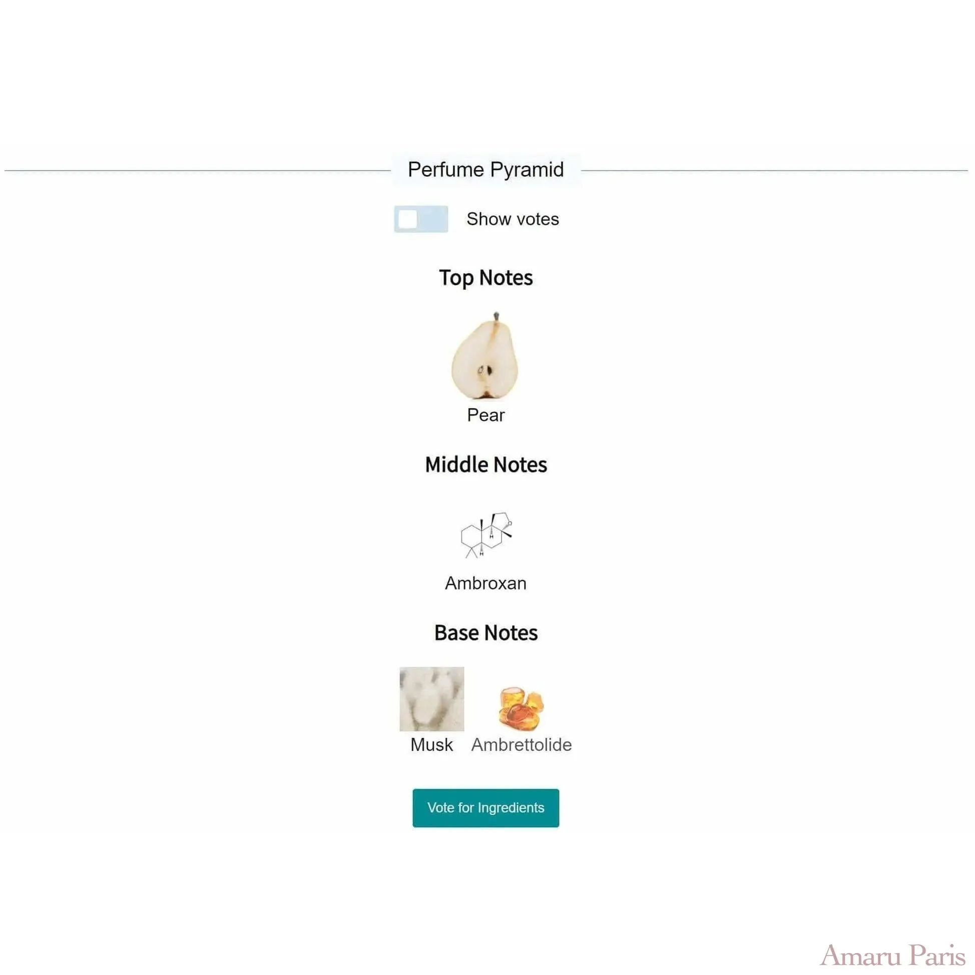 Pear Inc Juliette Has A Gun for women and men Decant Fragrance Samples