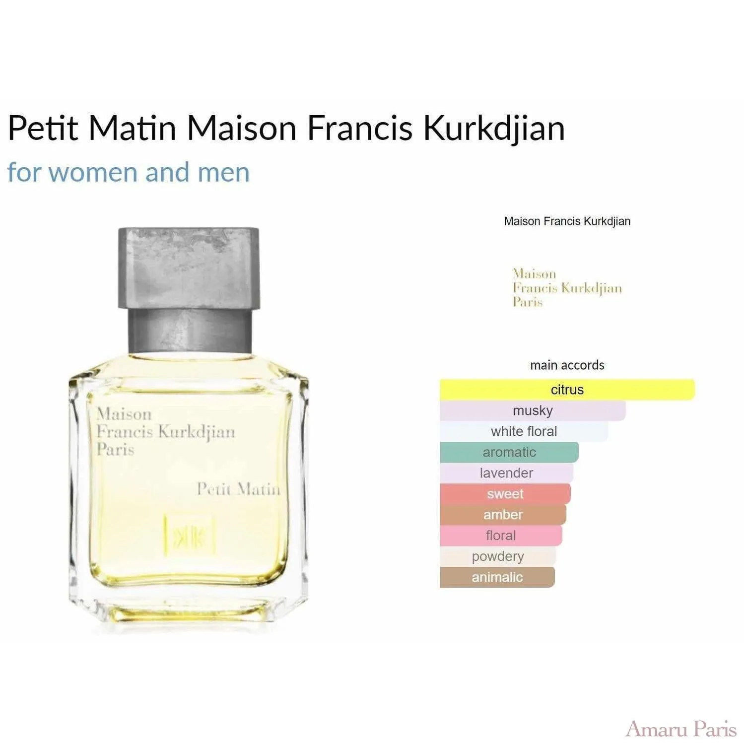 Petit Matin Maison Francis Kurkdjian for women and men