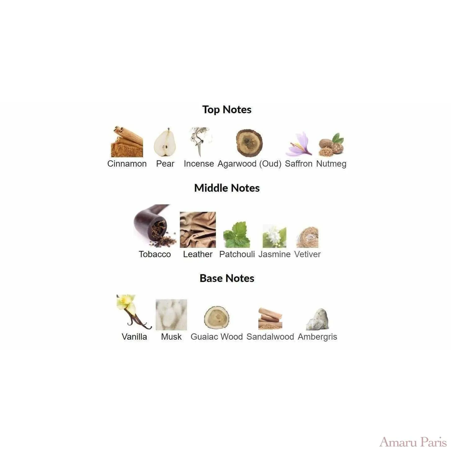 Red Tobacco Intense Mancera for women and men Decant Samples