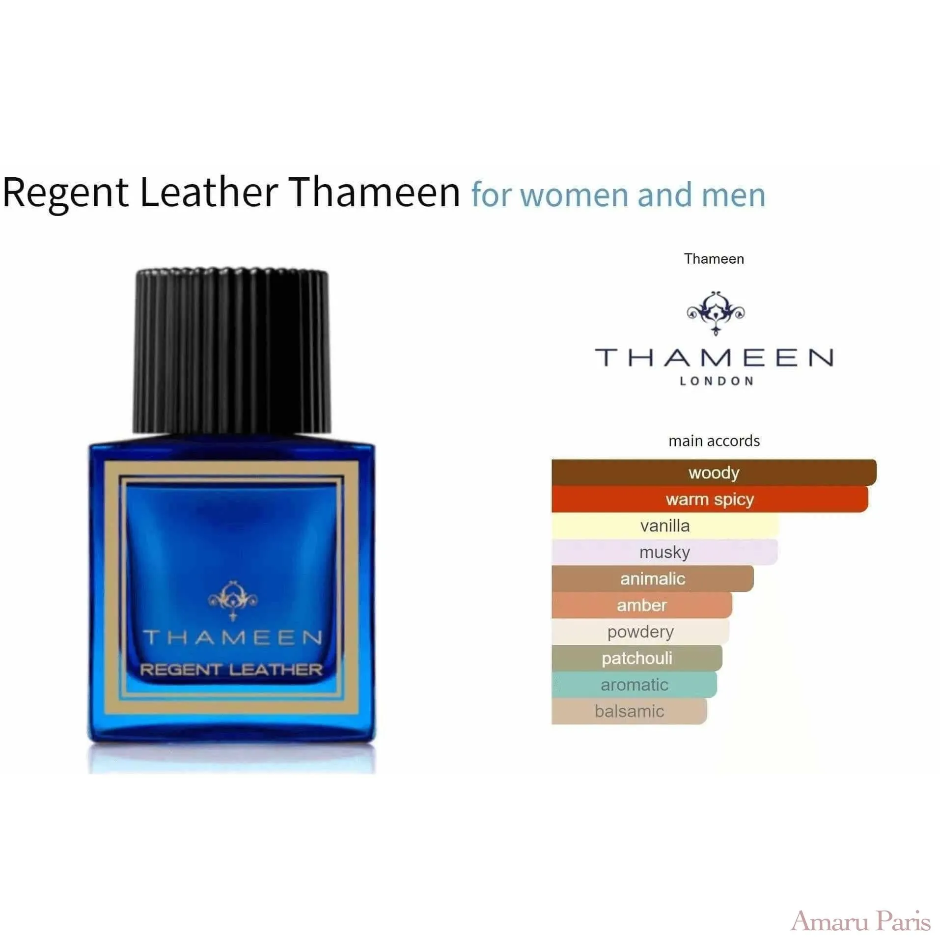 Regent Leather Thameen for women and men Decant Fragrance Samples