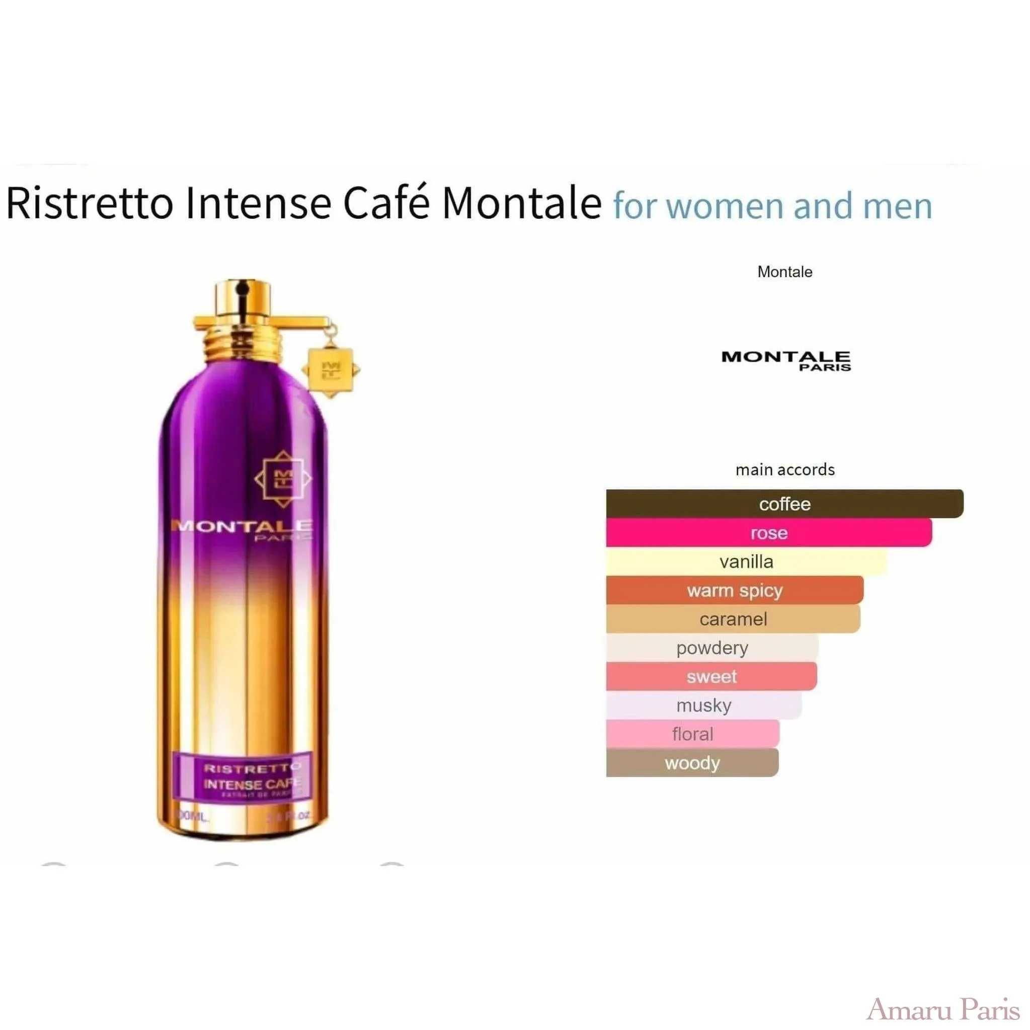 Ristretto Intense Café Montale for women and men Decant Fragrance Samples