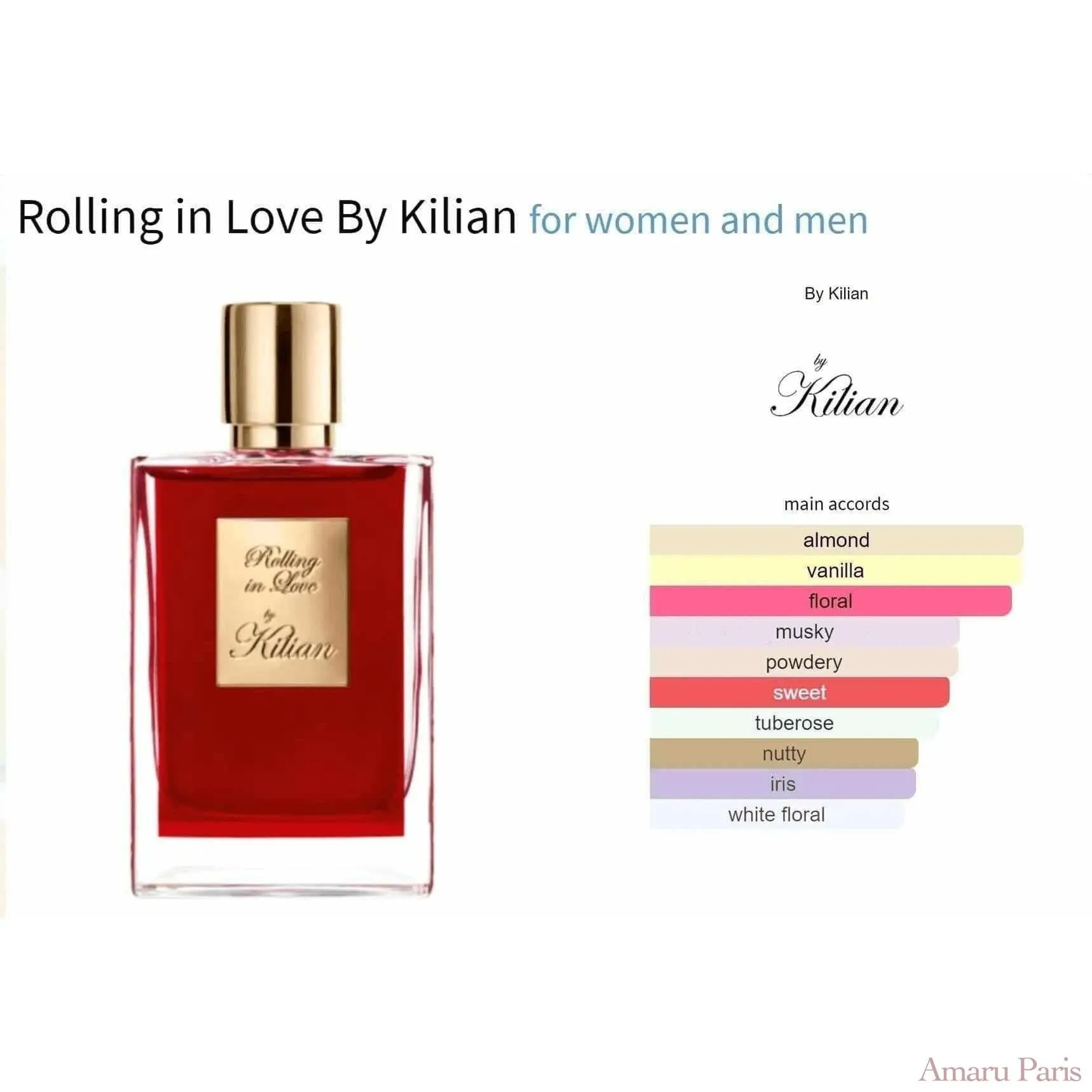 Rolling in Love By Kilian for women and men Decant Fragrance Samples