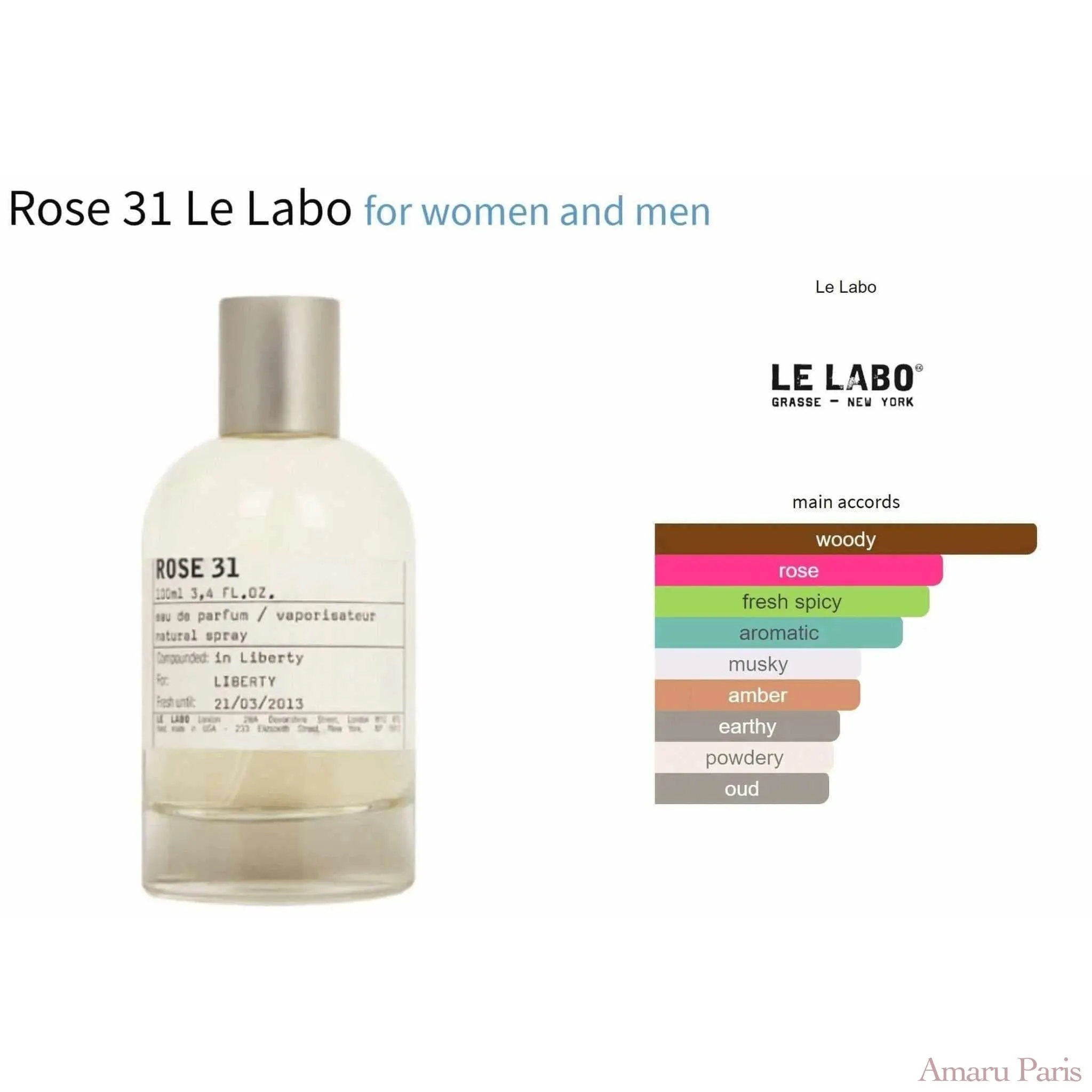 Rose 31 Le Labo for women and men Decant Fragrance Samples