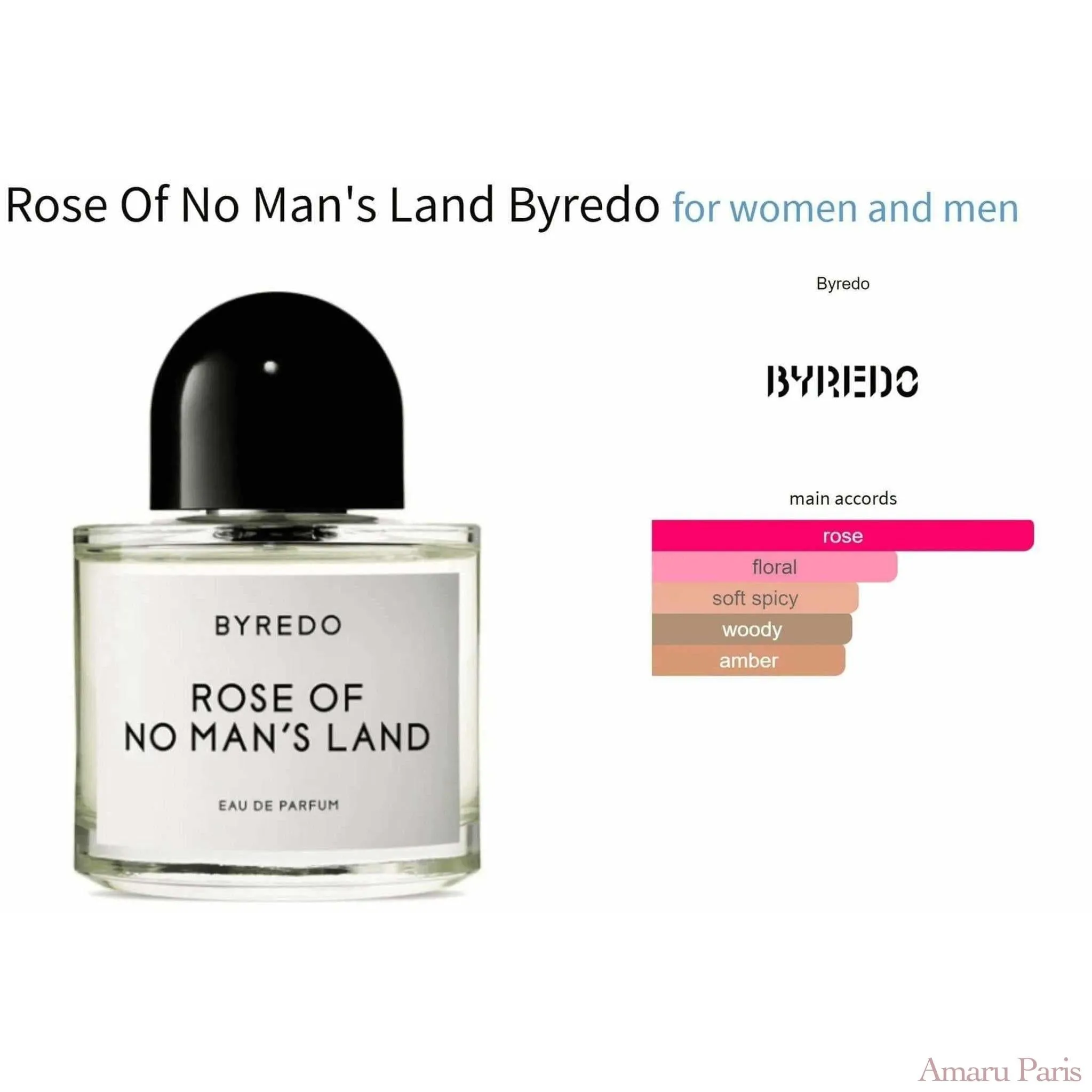 Rose Of No Man's Land Byredo for women and men Decant Fragrance Samples
