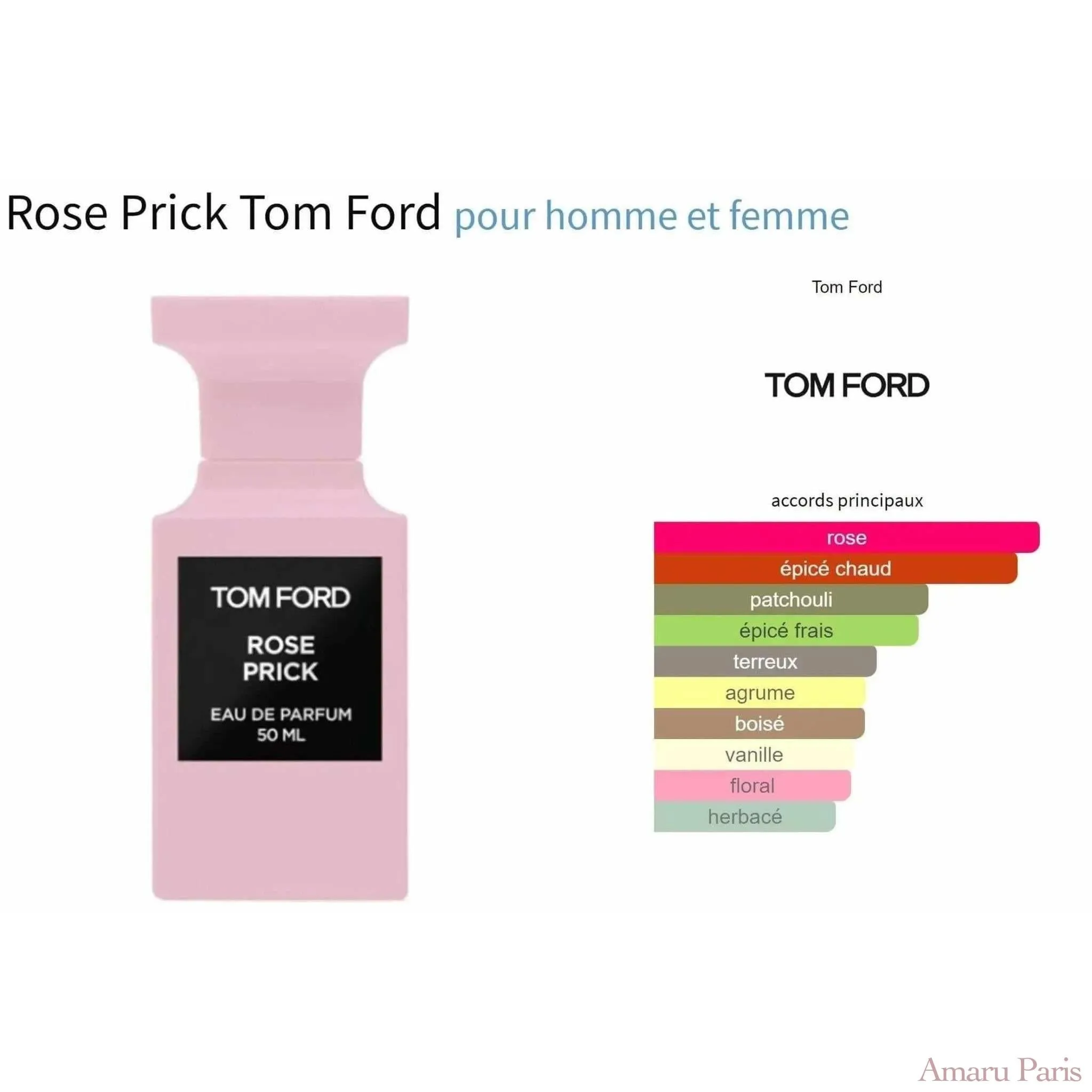 Rose Prick Tom Ford for women and men Decant Fragrance Samples