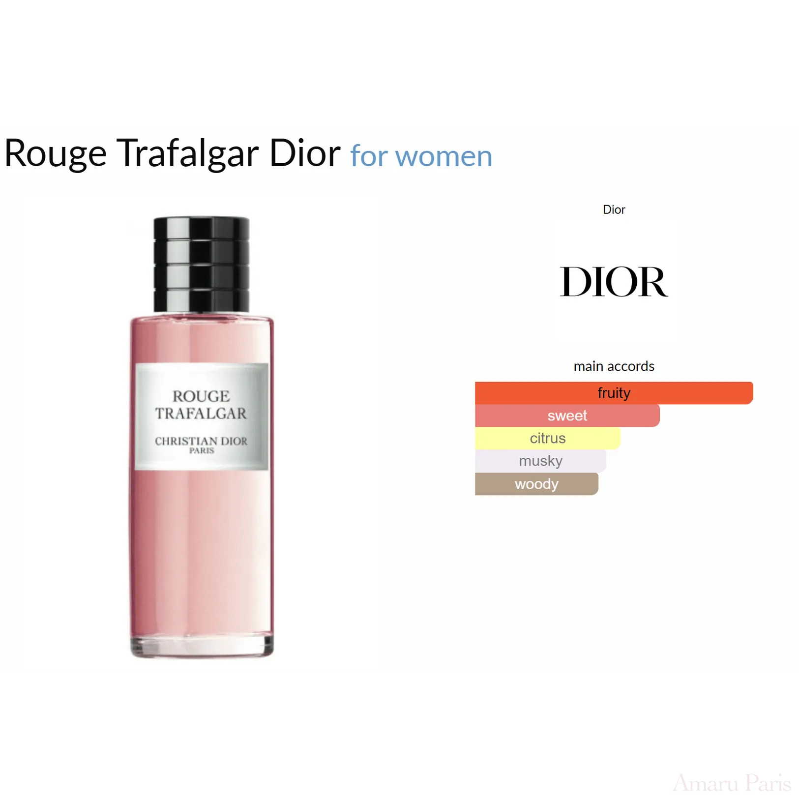 Rouge Trafalgar Dior for women Decant Fragrance Samples
