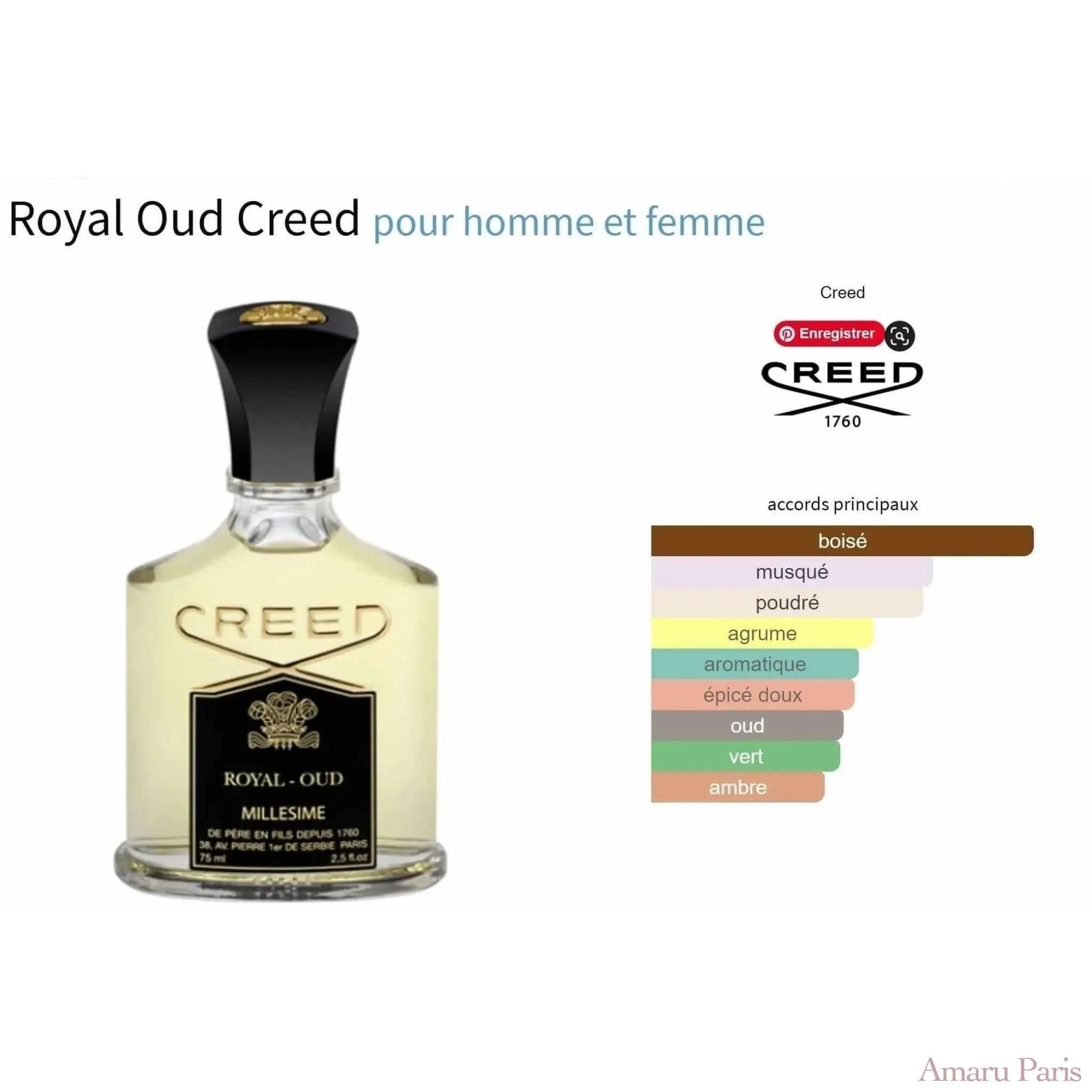 Royal Oud Creed for women and men Decant Fragrance Samples