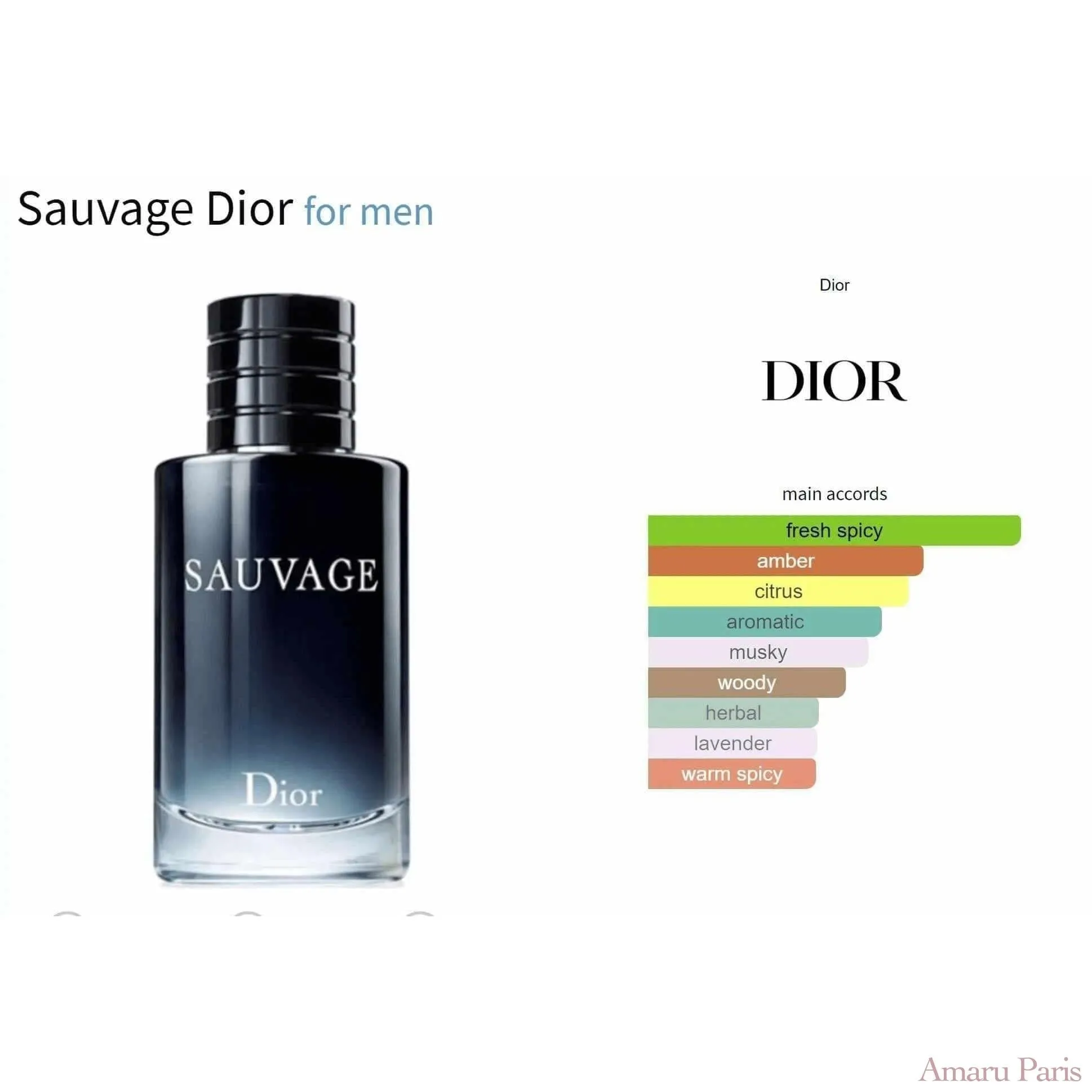 Sauvage Dior for men Decant Fragrance Samples