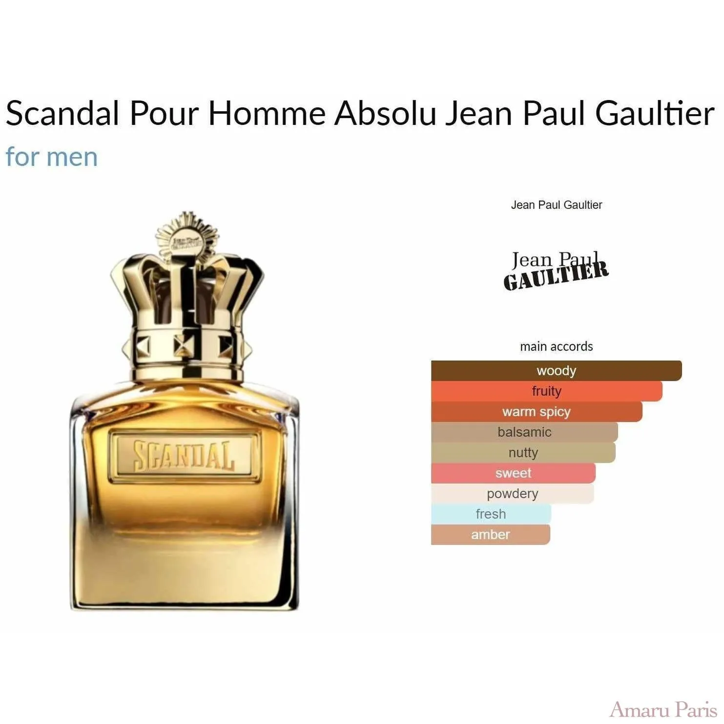 Scandal Pour Homme Absolu Jean Paul Gaultier for men Decant Samples
