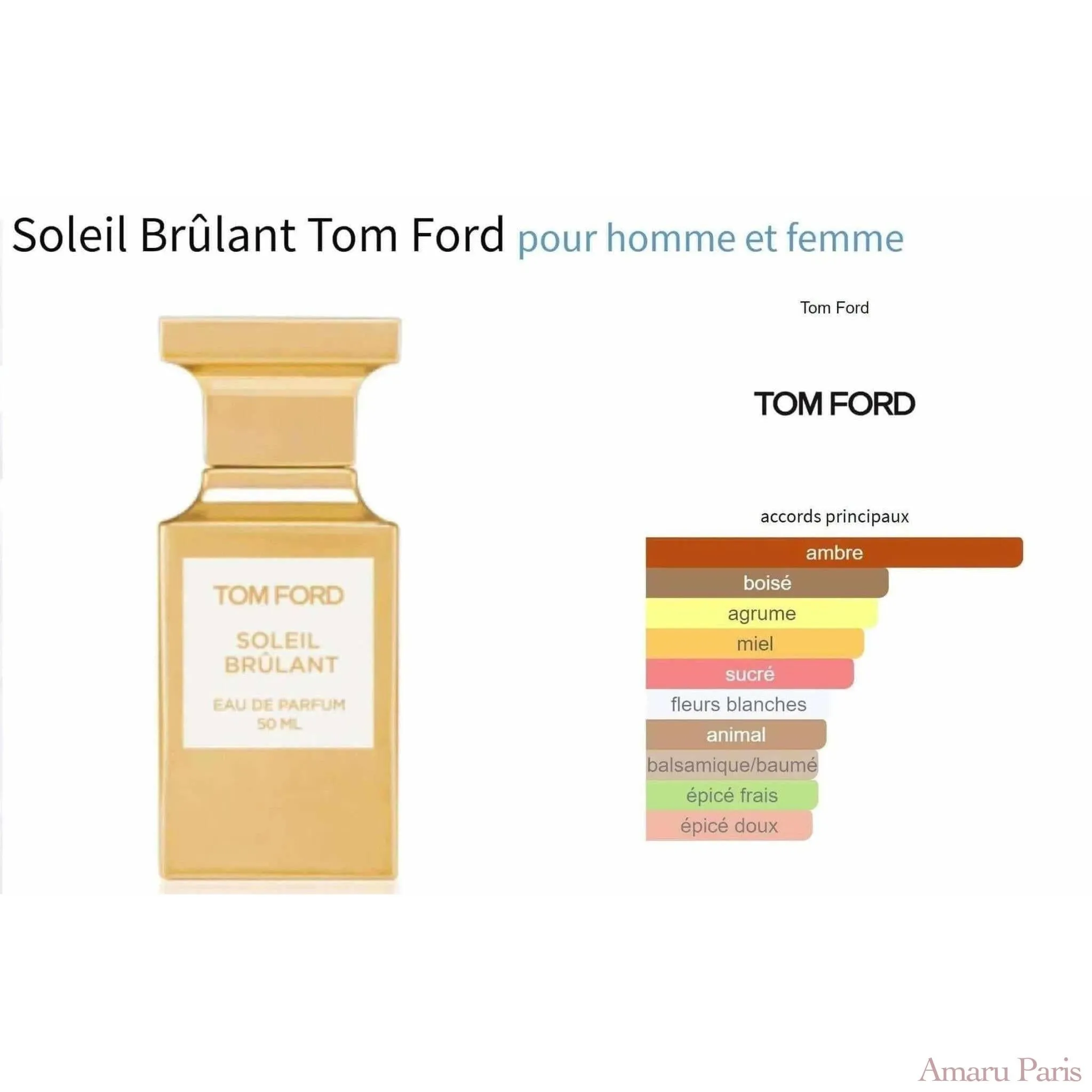 Soleil Brûlant Tom Ford for women and men Decant Fragrance Samples