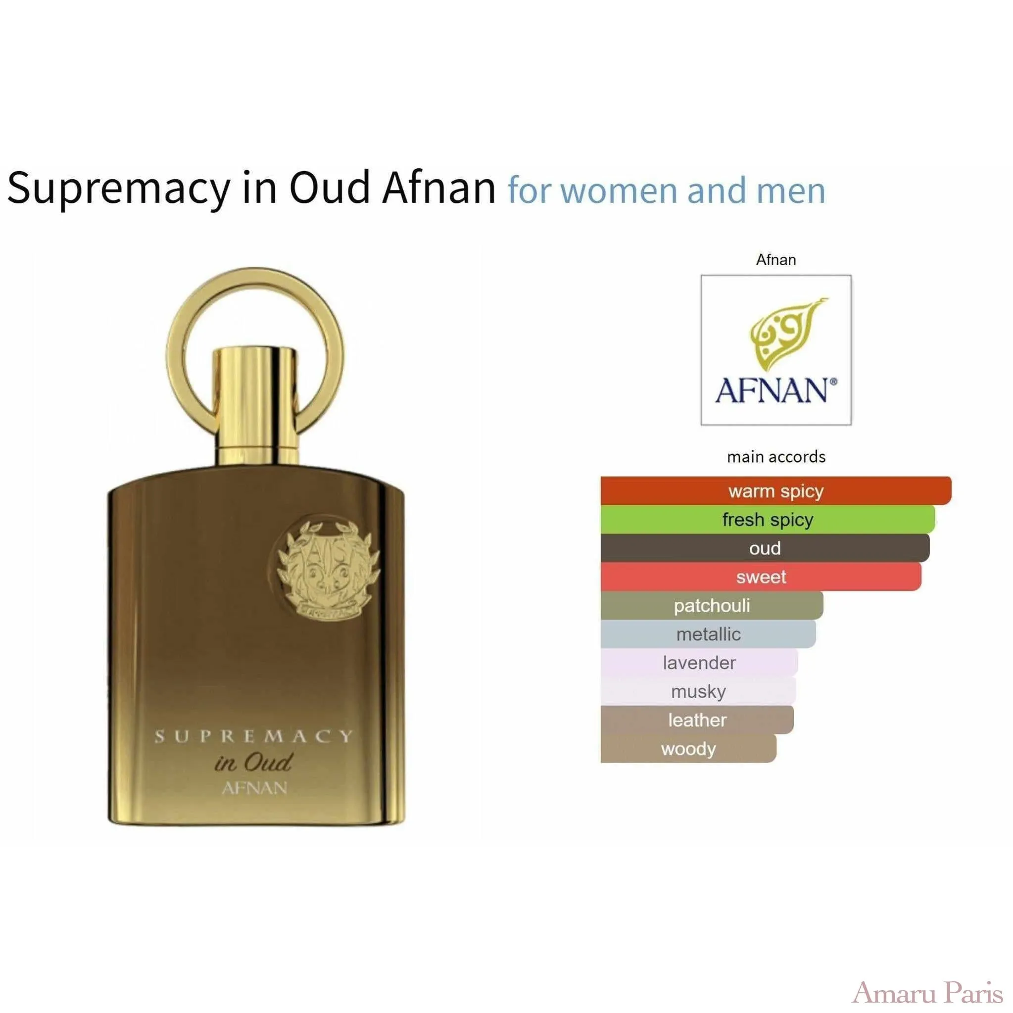 Supremacy in Oud Afnan for women and men