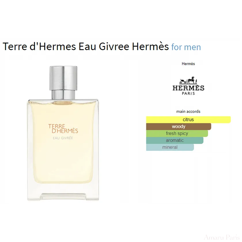 Terre d'Hermes Eau Givree Hermès for men Decant Samples