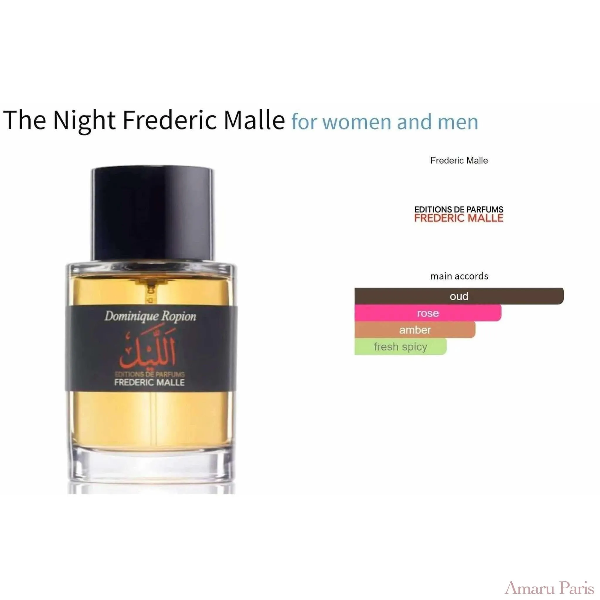 The Night Frederic Malle for women and men Decant Fragrance Samples