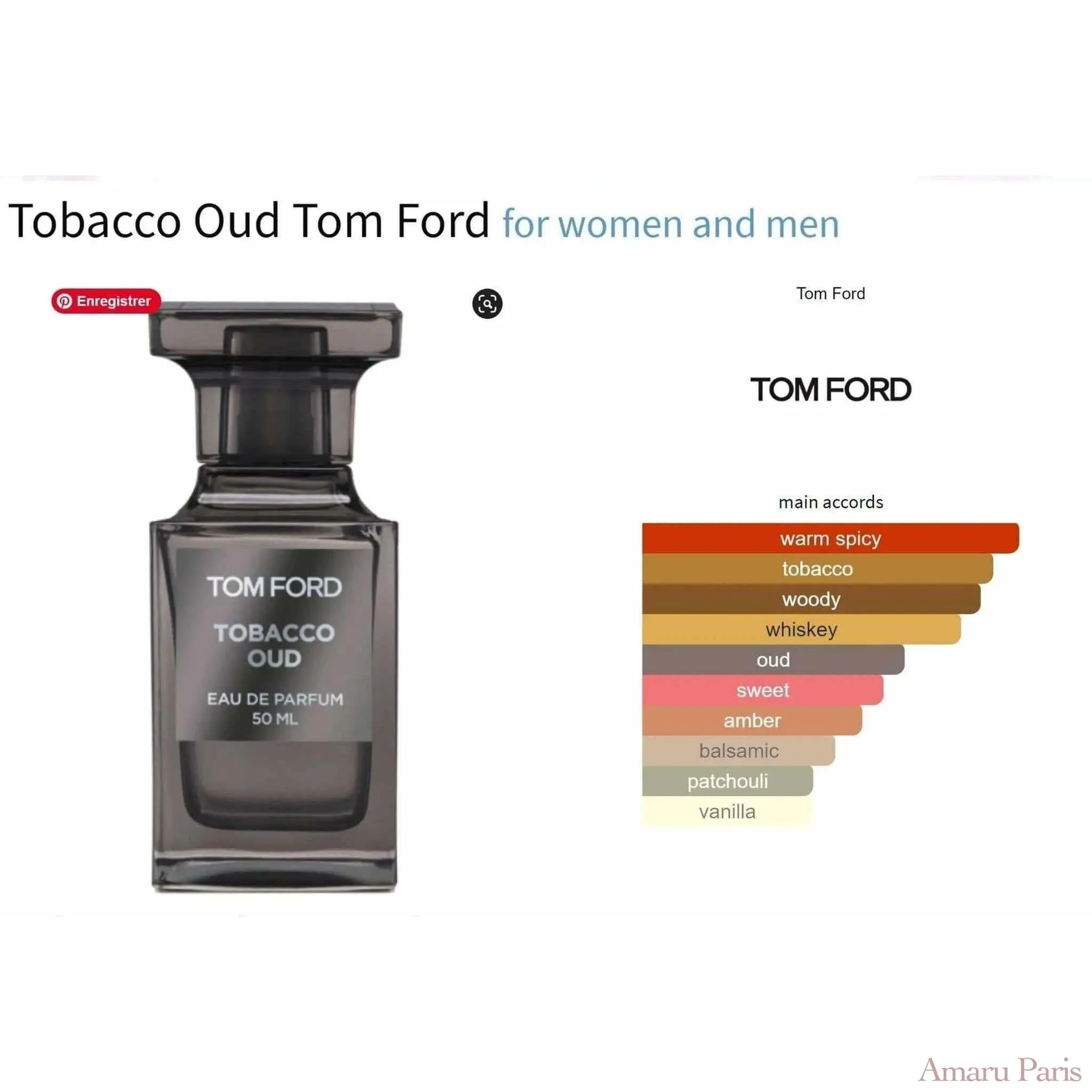 Tobacco Oud Tom Ford for women and men Decant Fragrance Samples
