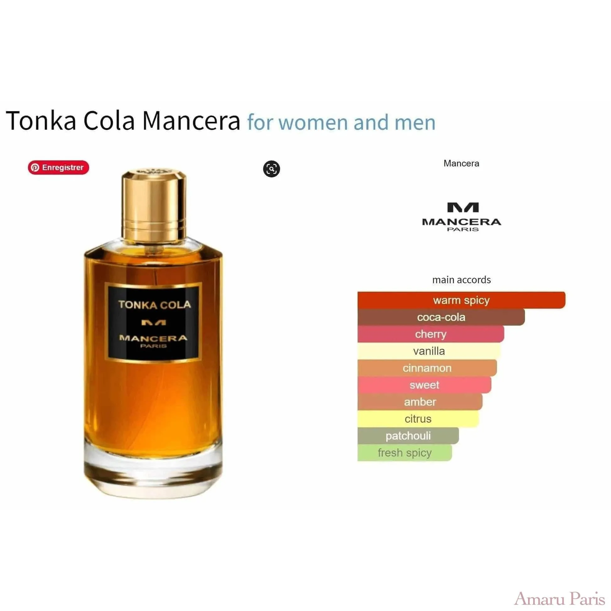 Tonka Cola Mancera for women and men Decant Fragrance Samples