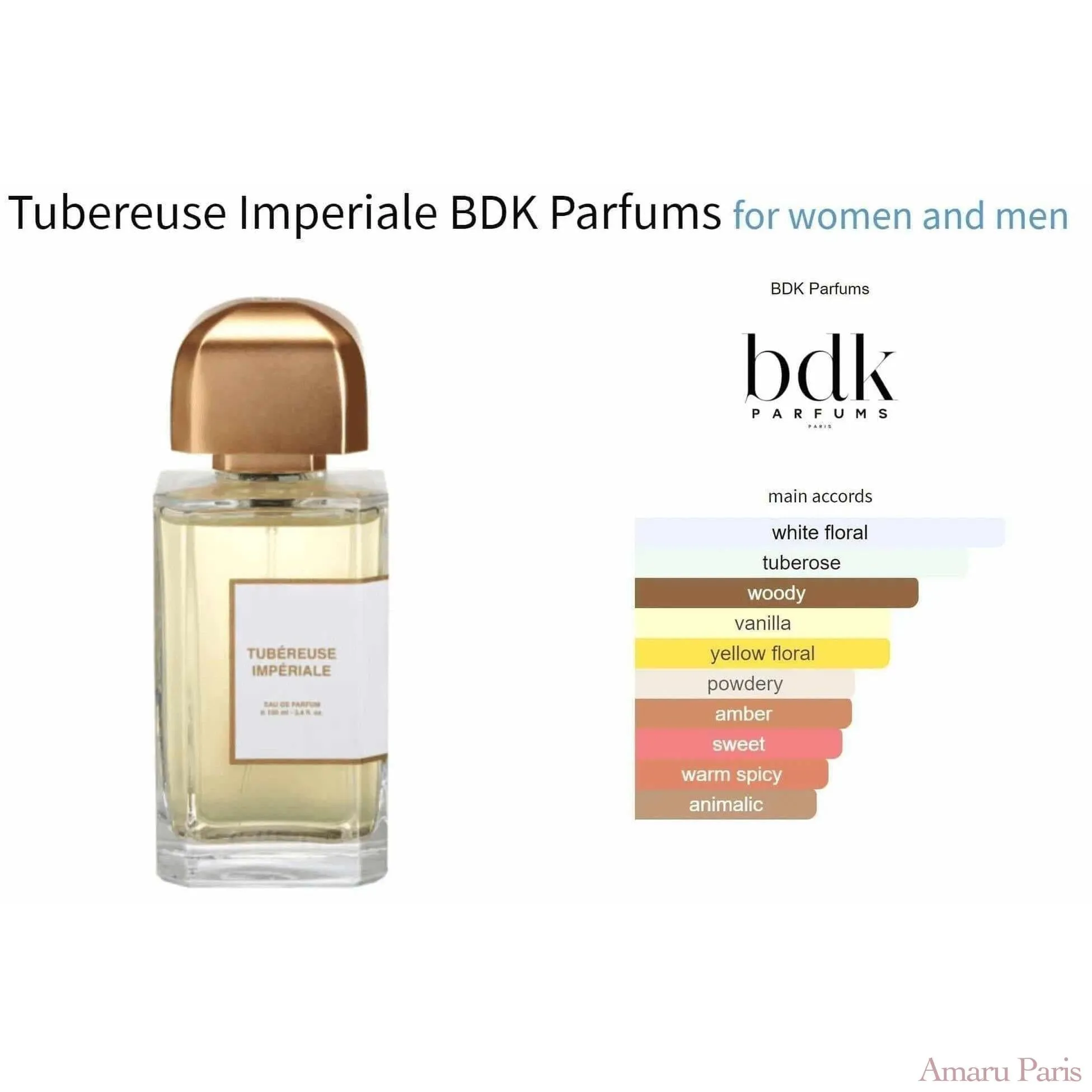 Tubereuse Imperiale BDK Parfums for women and men Decant Fragrance Samples