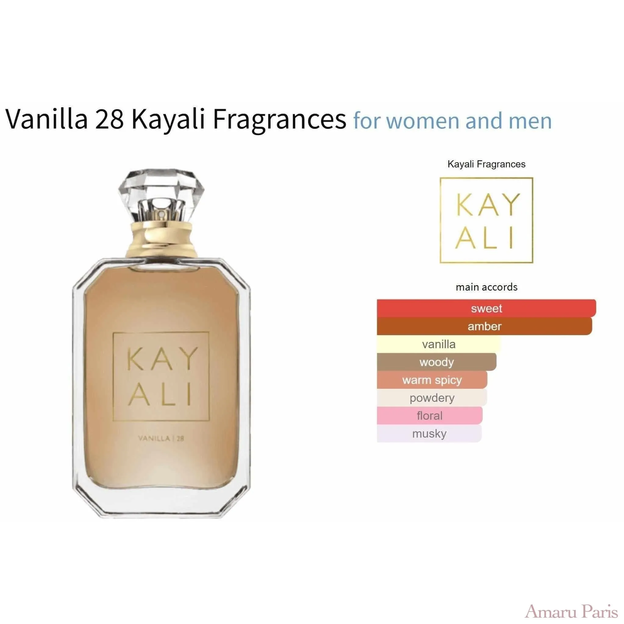 Vanilla 28 Kayali Fragrances for women and men