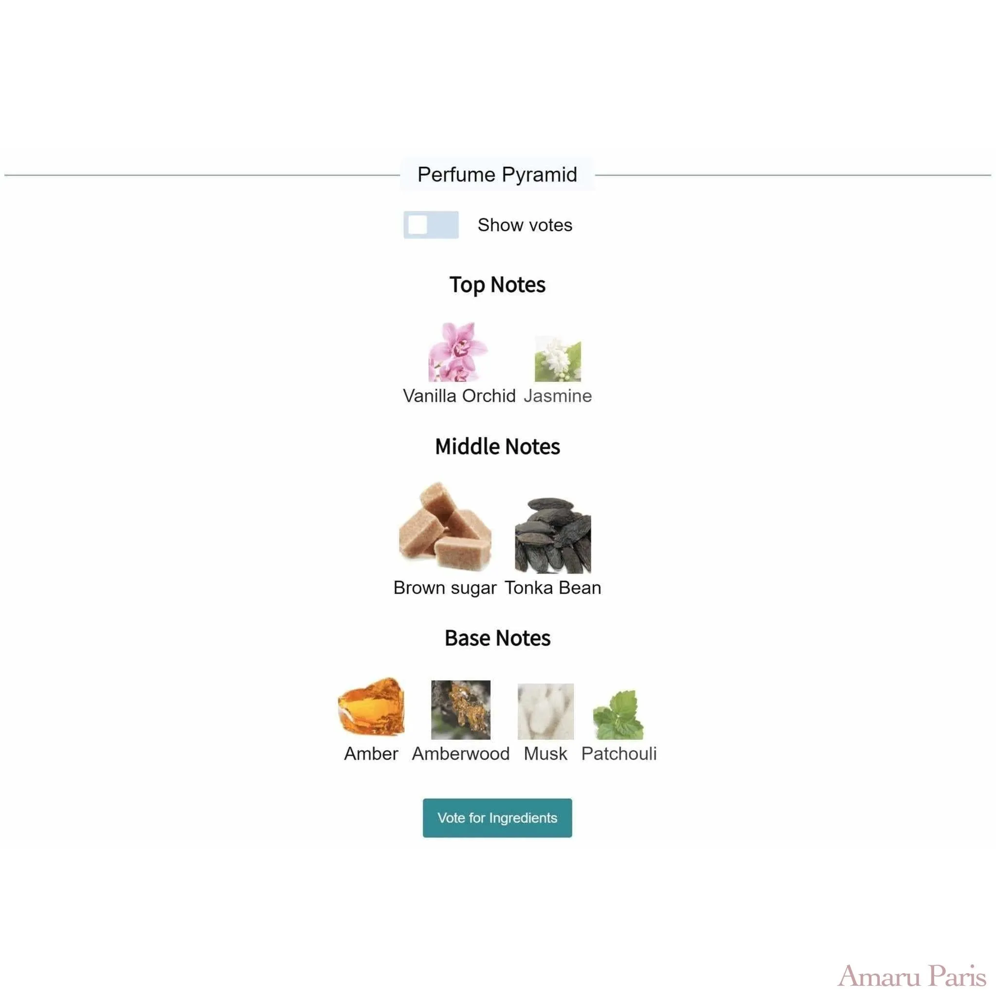 Vanilla 28 Kayali Fragrances for women and men