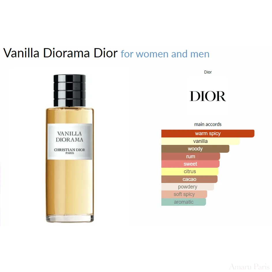 Vanilla Diorama Dior for women and men Decant Fragrance Samples