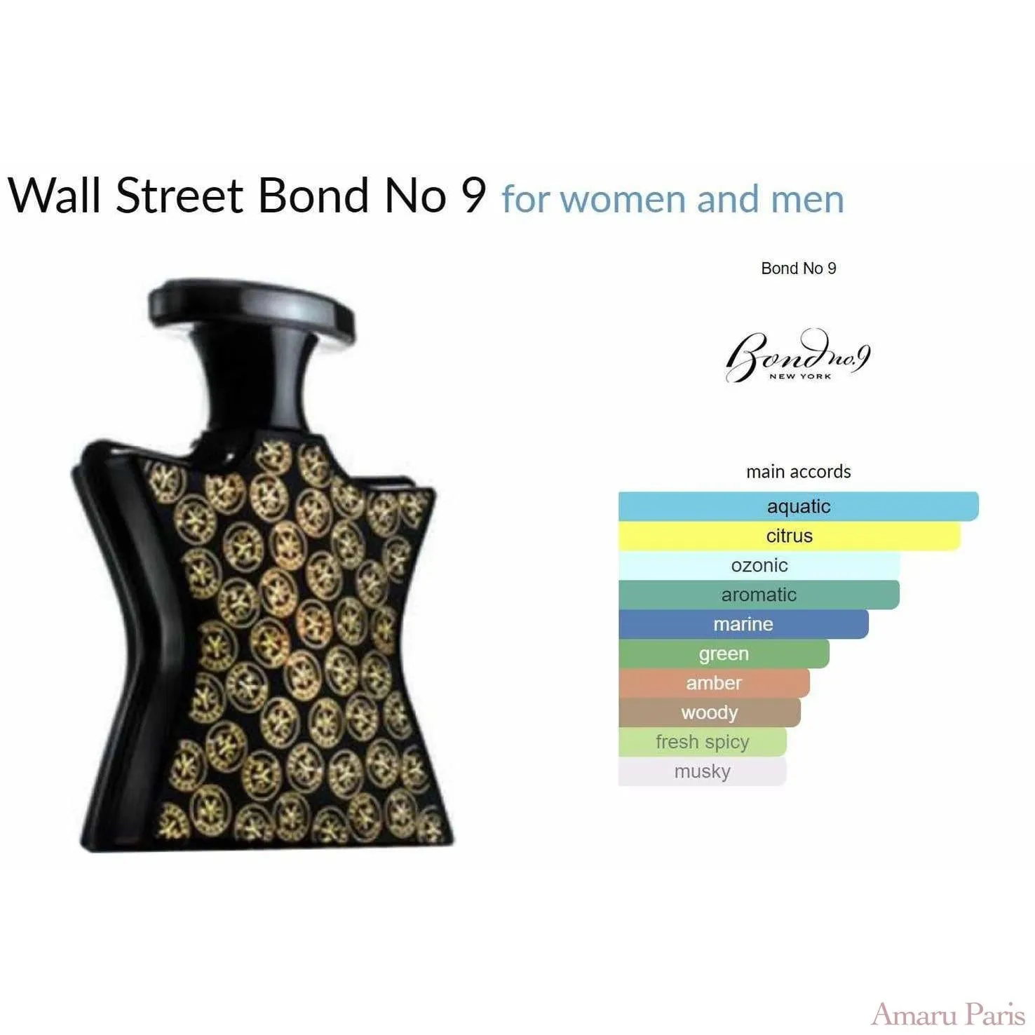 Wall Street Bond No 9 for women and men