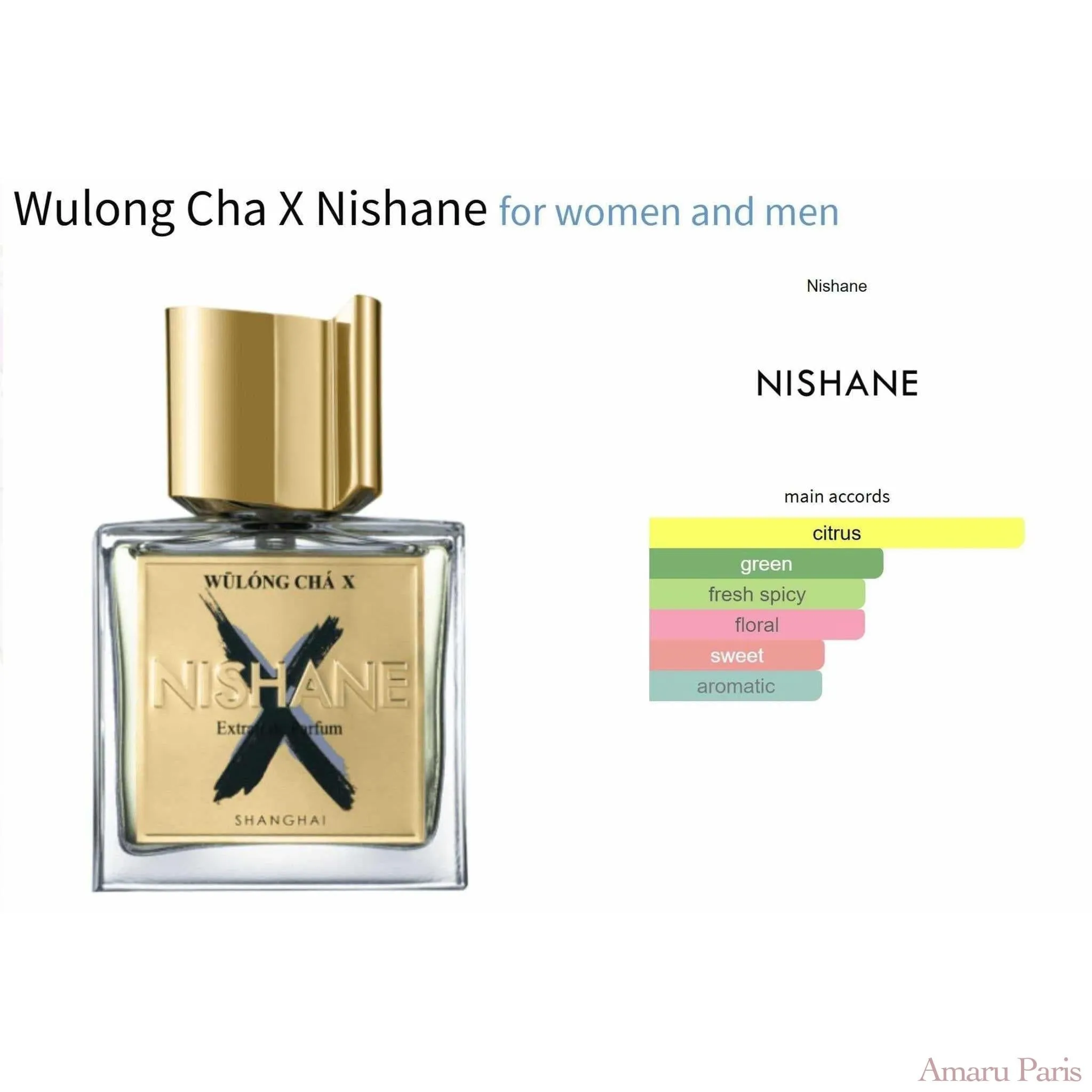 Wulong Cha X Nishane for women and men