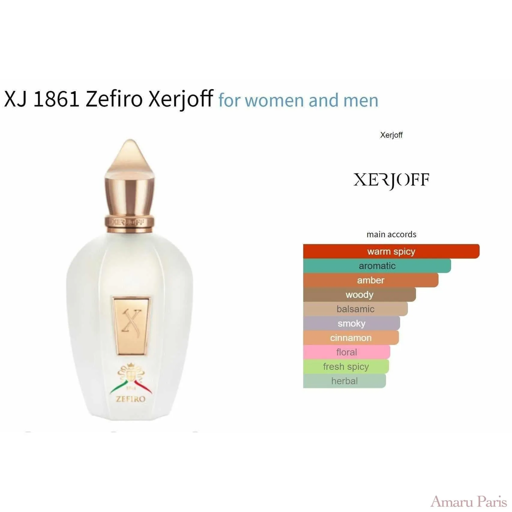 XJ 1861 Zefiro Xerjoff for women and men Decant Samples